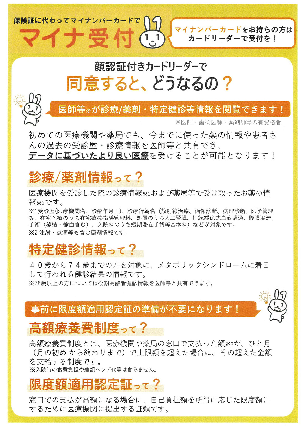 医療情報取得加算に関する掲示