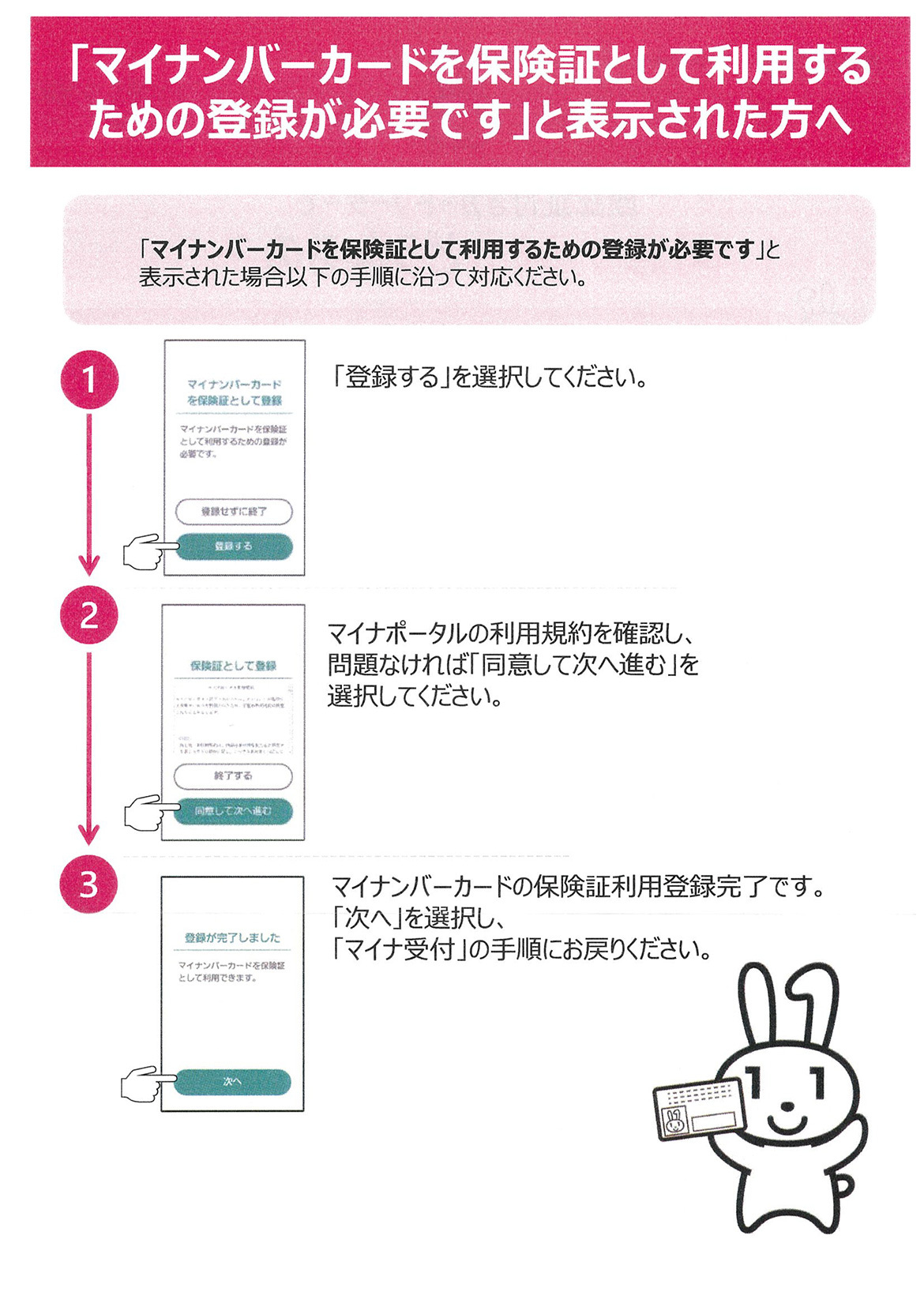 マイナ受付利用方法
