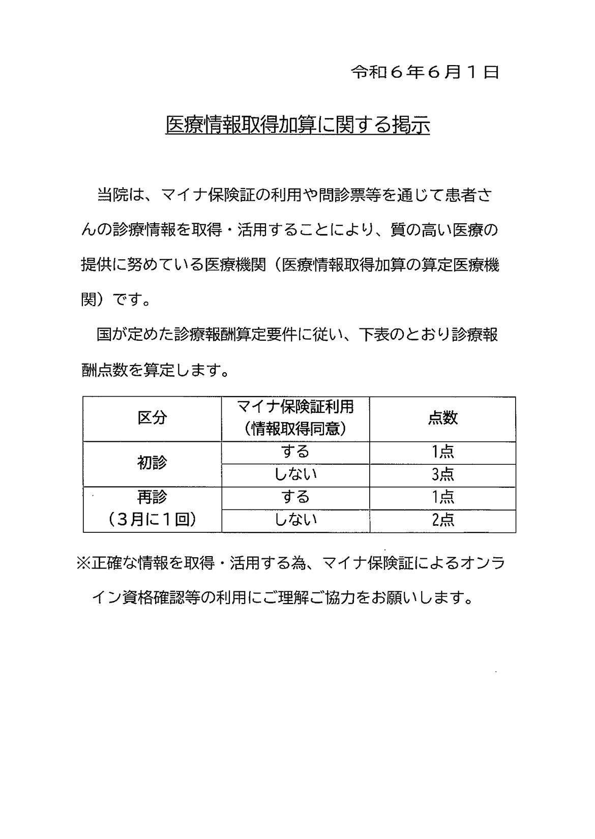 医療情報取得加算に関する掲示